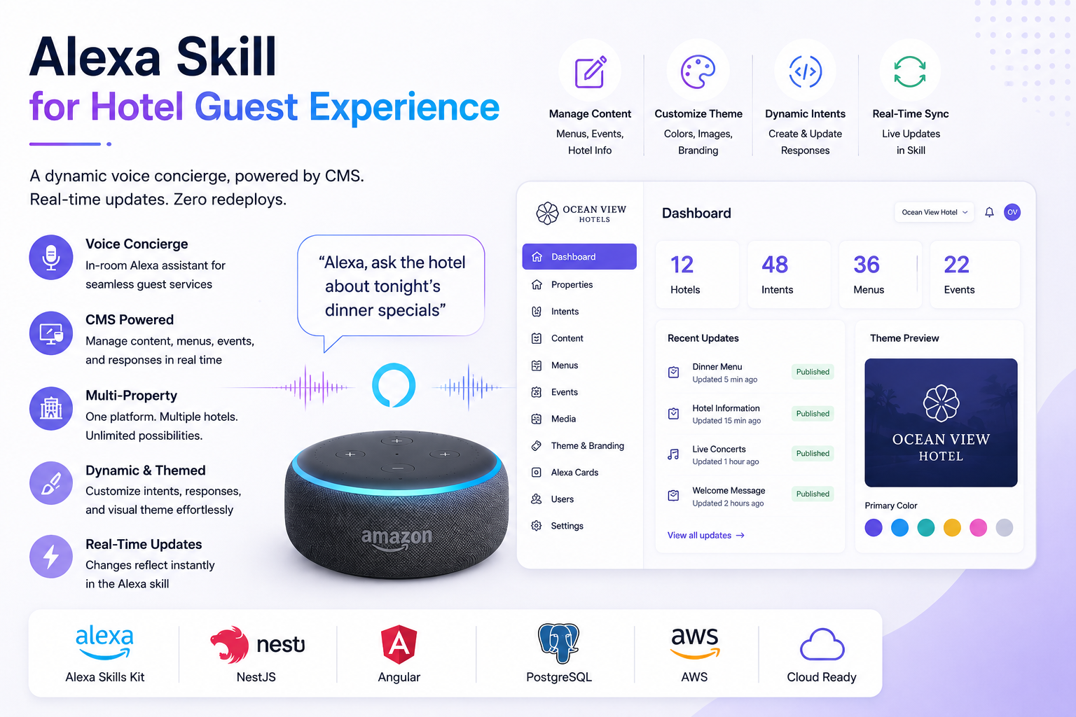 Dynamic Alexa Skill